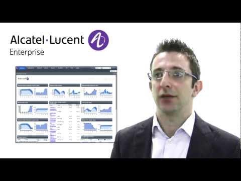 Alcatel-Lucent Enterprise Performance Management