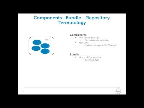 DRM Terminology And Concepts