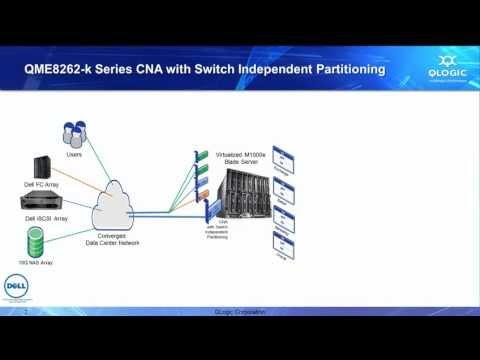 Product Demonstration: Dell SIP6 - QLE8262/QME8262-k Converged Network Adapter
