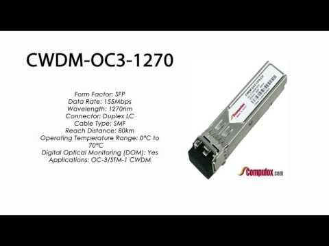 CWDM-OC3-1270  |  Ciena Compatible OC-3/STM-1 CWDM SFP 1270nm 80km