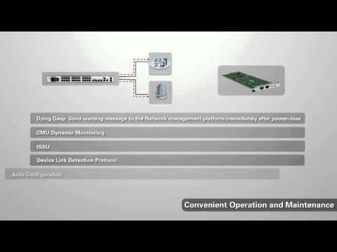 Huawei Sx700 Series Campus Switches Part 2：Key Features