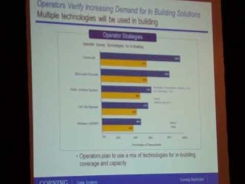 SWS 2013: Corning Overview