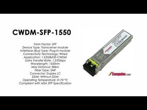 CWDM-SFP-1550  |  Cisco Compatible 1.25Gbps CWDM SFP Module, 1550nm, 80km