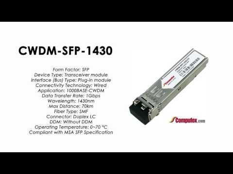 CWDM-SFP-1430  |  Cisco Compatible 1.25Gbps CWDM SFP Module, 1430nm, 80km