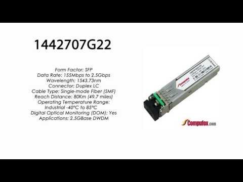 1442707G22  |  Adtran Compatible 2.5Gbps 1543.73nm 80km DWDM SFP