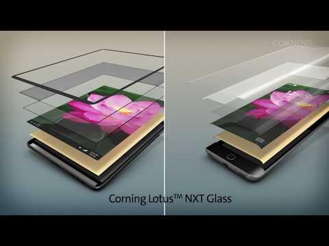 Corning’s OLED Solution