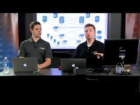INE :: CCIE Data Center Introduction VSeminar :: Part 1