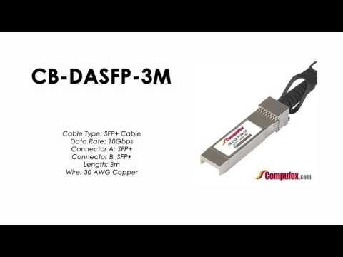CB-DASFP-3M  |  Planet Compatible 10G SFP+ DAC Cable – 3M