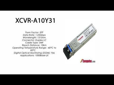 XCVR-A10Y31  |  Ciena Compatible 1000Base-LX 10km 1310nm SFP