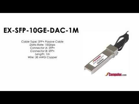 EX-SFP-10GE-DAC-1M  |  Juniper Compatible SFP+ Direct Attach Passive Cable 1m