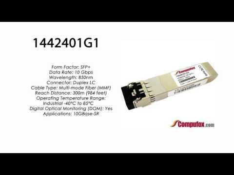 1442401G1  |  Adtran Compatible 10GBase-SR 850nm 300m SFP+