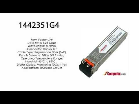 1442351G4   |  Adtran Compatible 1000Base-CWDM 1570nm 80km SFP