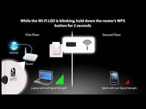 PLA4231 - 500 Mbps Powerline Wireless N Extender