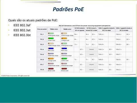 Novos Parâmetros Para Testes Em PoE