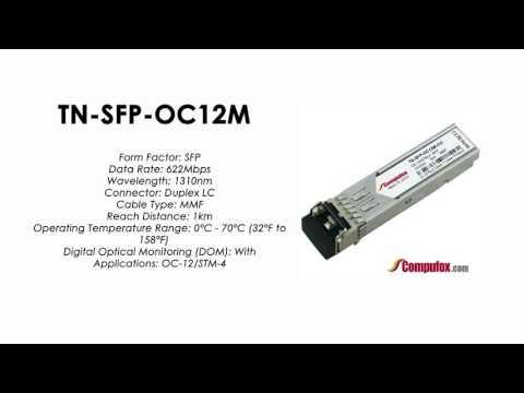 TN-SFP-OC12M  |  Transition Compatible OC-12/STM-4 SFP 1310nm MMF 1km