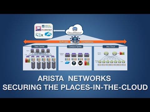 Arista Networks Securing The Places-In-the-Cloud