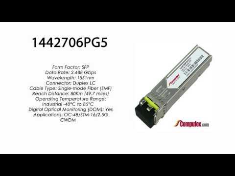 1442706PG5  |  Adtran Compatible OC-48 CWDM SFP 1551nm 80km
