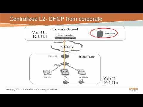 Module - 13 Aruba Central And IAP – VPN