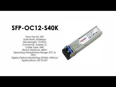 SFP-OC12-S40K  |  ZTE Compatible SFP 622Mb/s OC12-LR1 SMF 1310nm 40km