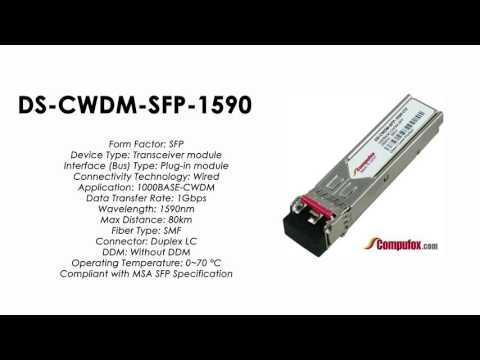 DS-CWDM-SFP-1590  |  Cisco Compatible 1000Base-CWDM SFP 1590nm 80km