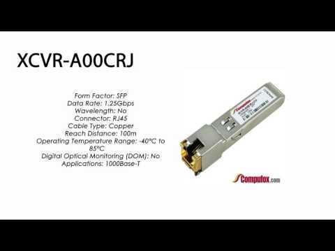 XCVR-A00CRJ  |  Ciena Compatible 1000Base T SFP 100m