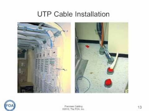 Premises Cabling Lecture 5: Installing UTP Cabling
