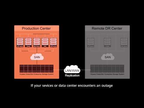 Huawei OceanStor 18000 Series Enterprise Storage System Primary Video