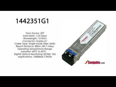 1442351G1   |  Adtran Compatible 1000Base-CWDM 1510nm 80km SFP