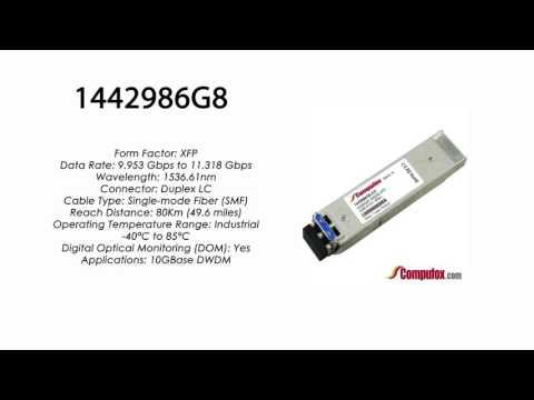 1442986G8  |  Adtran Compatible 11.3G DWDM XFP 1536.61nm 80km LC