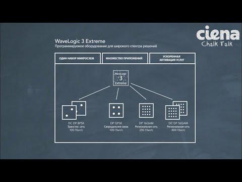 Chalk Talk: Ciena's WaveLogic 3 Extreme Coherent Chipset [Russian]
