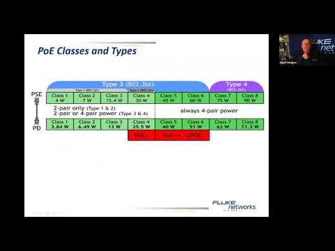 Testing Of POE – The Benefits Of Getting It Right Webinar Video