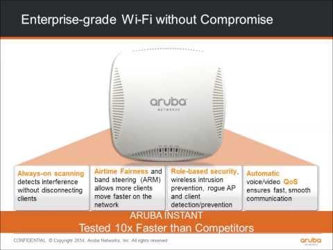 Aruba Instant Overview