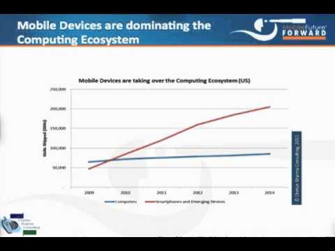 Bellevue 2011: Mobile Evolution 2.0: Managing For Growth & Profit