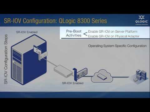 QLogic KnowHow: SR-IOV Configuration For QLogic 8300 Series Adapters