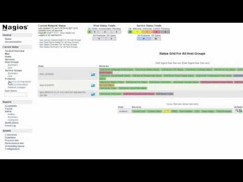 Overview Of Dell OpenManage Plug-in Version 1.0 For Nagios Core