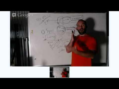 Overview Of VoIP And Voice Over IP Concepts October 10, 2012