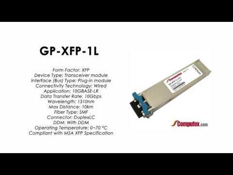 GP-XFP-1L | Force10 Compatible 10GBASE-LR XFP SMF 1310nm 10km