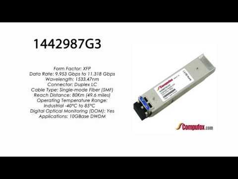 1442987G3  |  Adtran Compatible 11.3G DWDM XFP 1533.47nm 80km LC