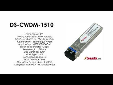 DS-CWDM-1510  |  Cisco Compatible 1510nm CWDM 1/2-Gbps Fibre Channel SFP 80km