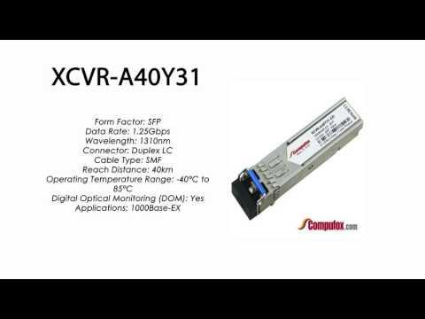 XCVR-A40Y31  |  Ciena Compatible 1000Base-EX 40km 1310nm SFP