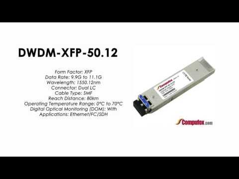 DWDM-XFP-50.12  |  Cisco Compatible 10GBASE-DWDM XFP 1550.12nm 80km