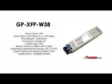 GP-XFP-W38 | Force10 Compatible 10GBASE-DWDM XFP 1546.92nm 80km SMF