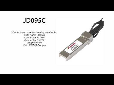 JD095C  |  HP Compatible SFP+ Passive Copper Cable 0.65m