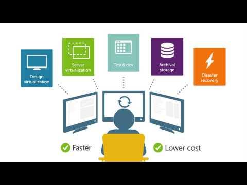 Dell Software Defined Storage Video Animation