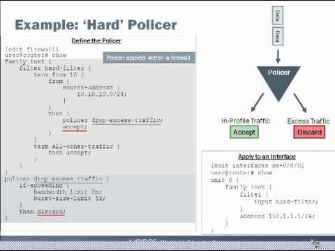 Class Of Service Basics, Part 3: Policing Learning Byte