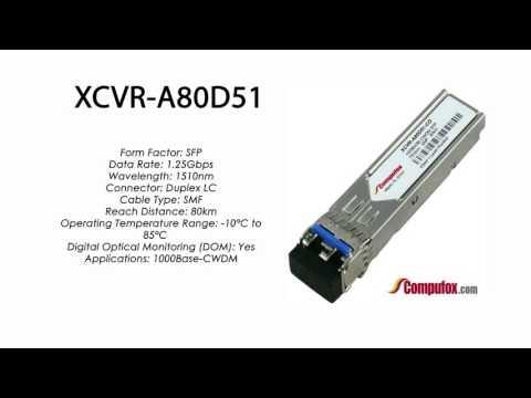 XCVR-A80D51  |  Ciena Compatible 1000Base-CWDM 80km 1510nm SFP