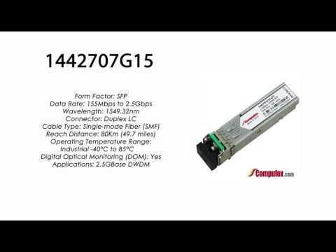 1442707G15  |  Adtran Compatible 2.5Gbps 1549.32nm 80km DWDM SFP