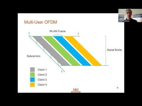 WiFi 6 Und Die Anforderungen An Die Verkabelung – Speziell PoE Webinar Video