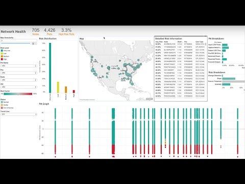 Network Health – Finding Areas Of Risk Before It’s Too Late