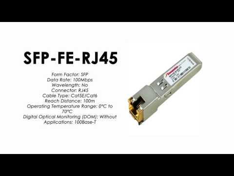 SFP-FE-RJ45  |  ZTE Compatible 100Base-T Ethernet SFP, RJ45, 100m